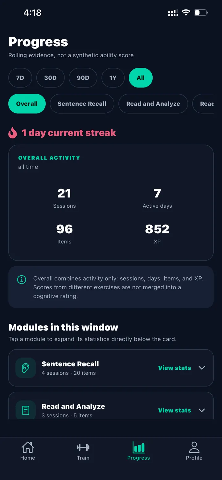 Complete Progress screen showing activity and module-level statistics